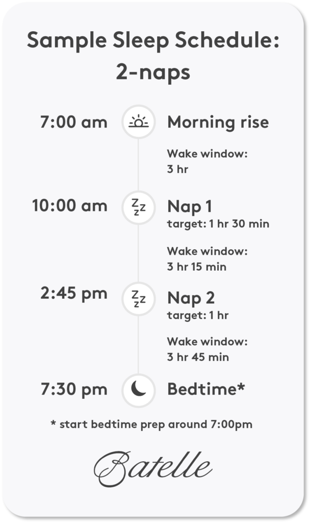 sample schedule for a 10-month-old